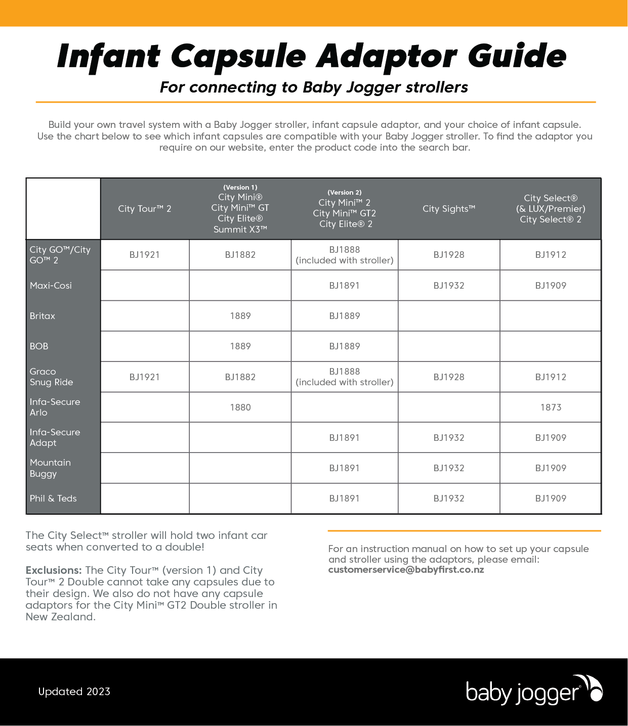 Baby Jogger City Go 2 Infant Capsule Slate Infant Capsules Baby Factory