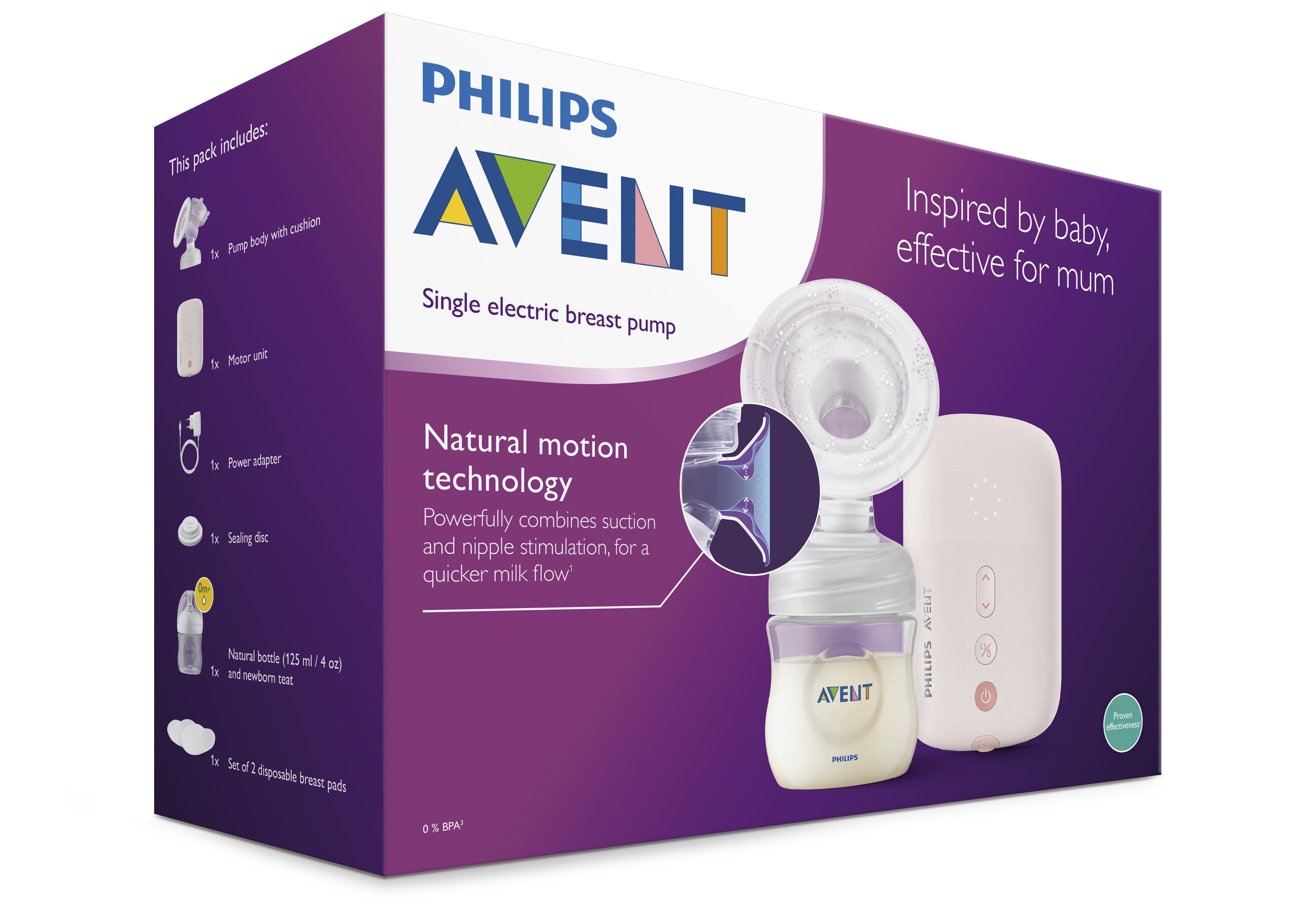 Philips Avent Single Electric Breast Pump Breast Pumps Baby Factory