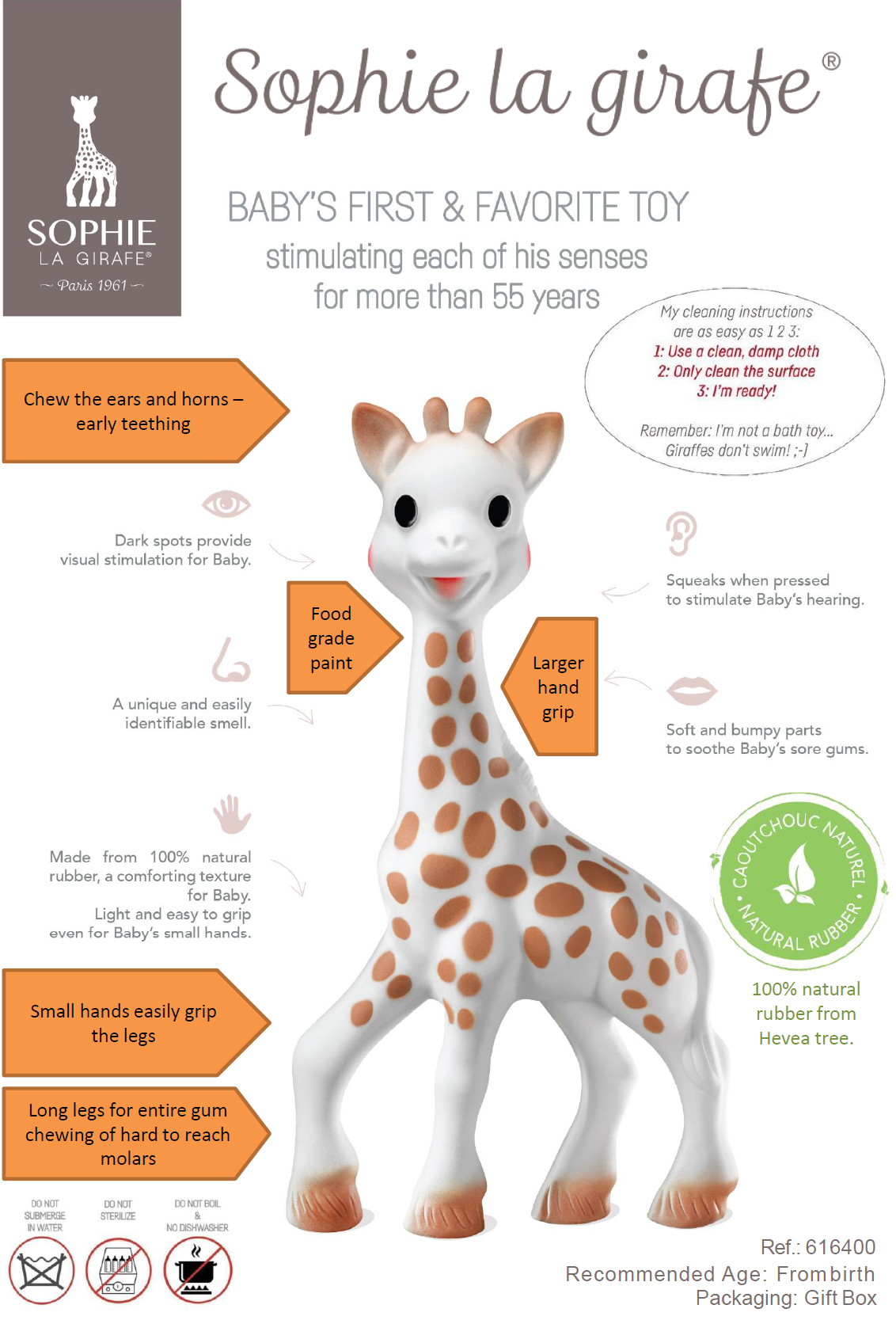 Sophie The Giraffe Gift Box Rattle & Teethers Baby Factory